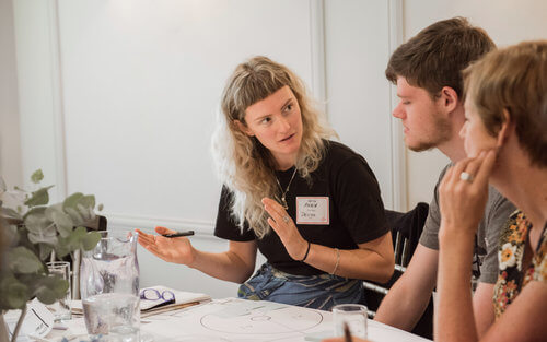 Accelerating entrepreneurial thinking in regional NSW